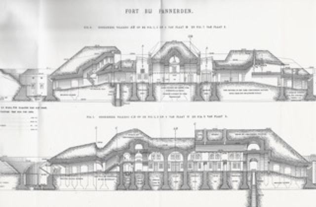Bouwtekening Fort bij Pannerden, Doorsneden