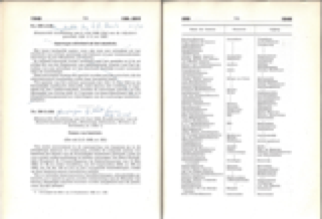 Pagina Legerorders jrg. 1948 nr. 200: Namen van kazernes