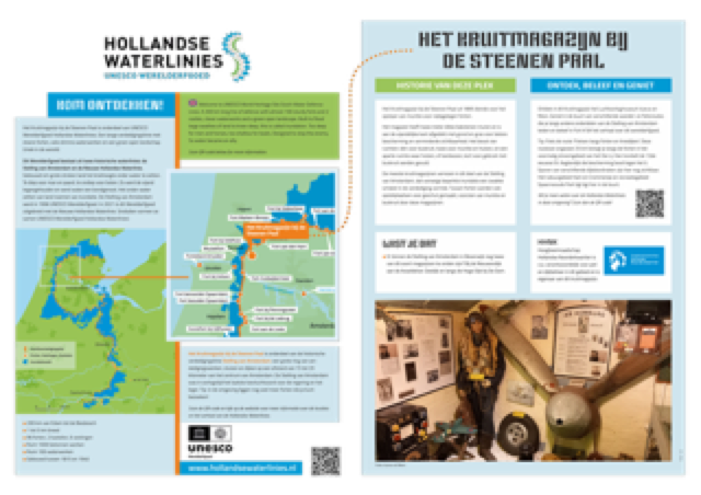 Informatiebord 